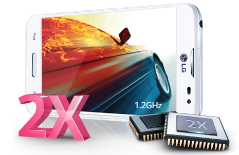 Procesador 1.2GHz Dual Core